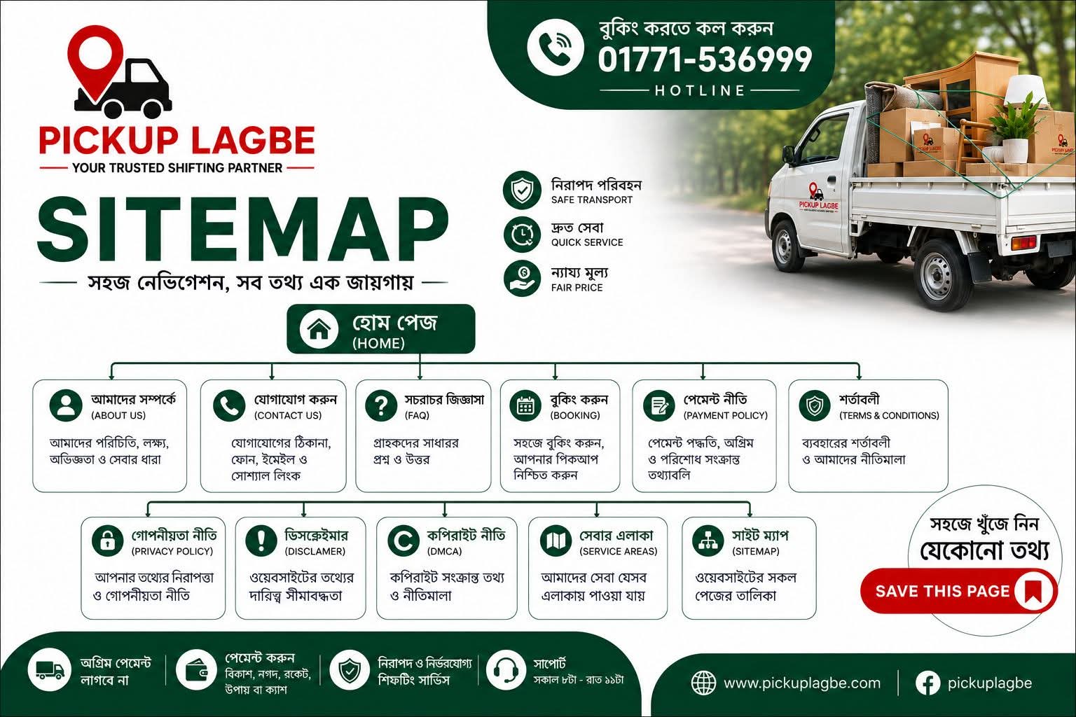 পিকআপ লাগবে সাইট ম্যাপ দেখুন। PICKUP LAGBE SITEMAP